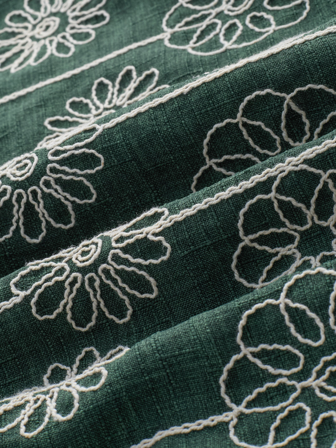 Emerald Green Floral Panel Embroidered Kurta